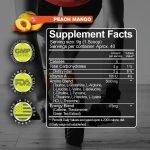 Forzagen – Amino Fire