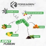 Cápsulas Joint Fusion 120